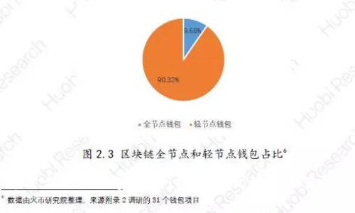 为什么要买加密货币：投资的优势与未来潜力