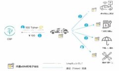 : 小狐狸钱包手机版的安全