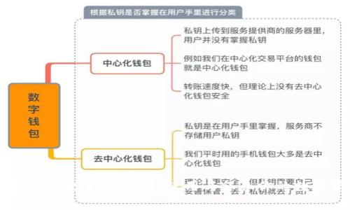 揭秘钱包小狐狸：如何选择、使用与保养你的数字资产钱包