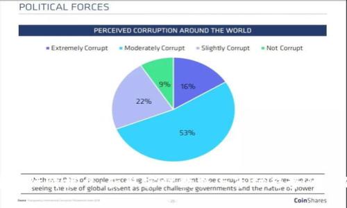 加密货币行情接口：获取实时数据与市场趋势的最佳选择