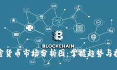 每日加密货币市场分析图