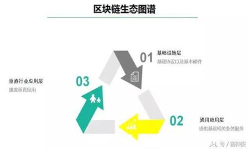 
加密货币的未来：是否有可能根除？